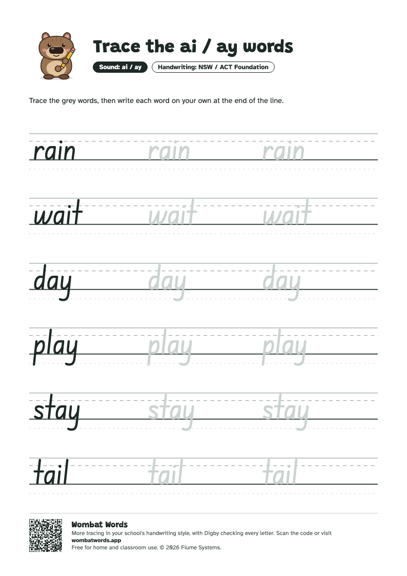 Page 2: NSW / ACT Foundation tracing sheet with the words rain, wait, day, play, stay, tail