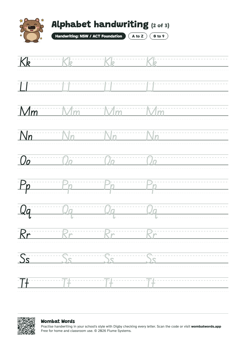 Page 2 of the Alphabet handwriting worksheet