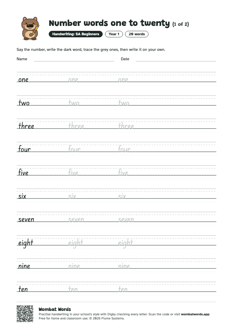 Number words one to twenty worksheet in SA Beginners handwriting