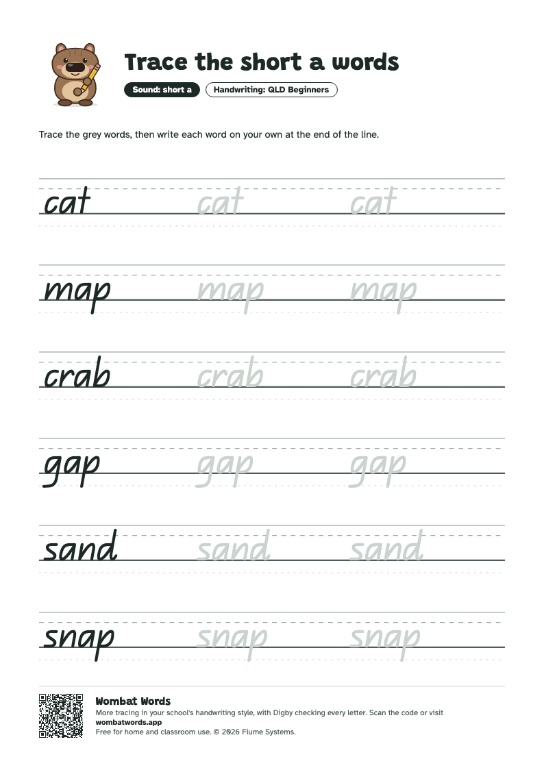 Page 2: QLD Beginners tracing sheet with the words cat, map, crab, gap, sand, snap