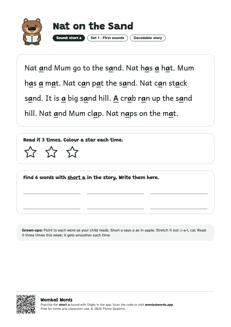 Nat on the Sand: short a decodable story printable
