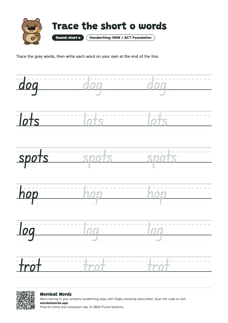 Page 2: NSW / ACT Foundation tracing sheet with the words dog, lots, spots, hop, log, trot