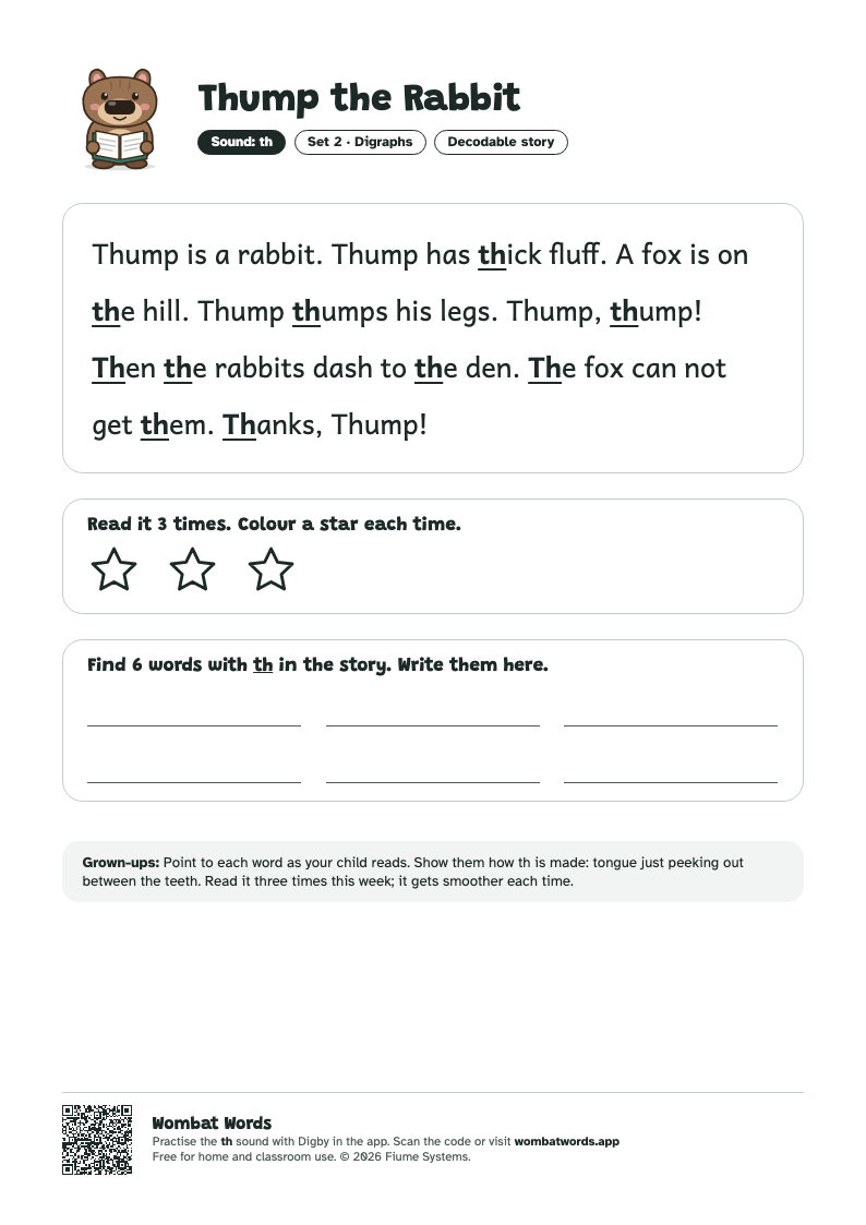 Thump the Rabbit: th decodable story printable